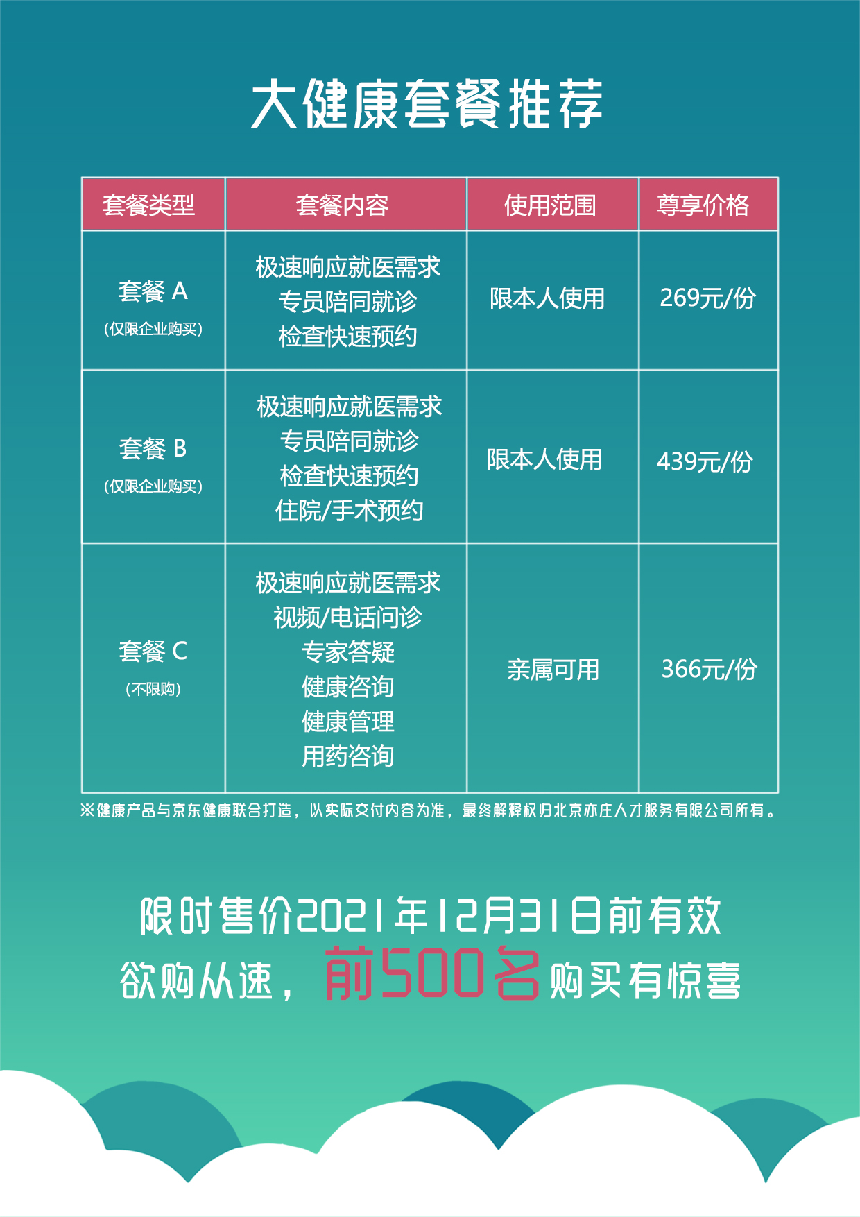 6-大健康宣传单张背面211130.jpg