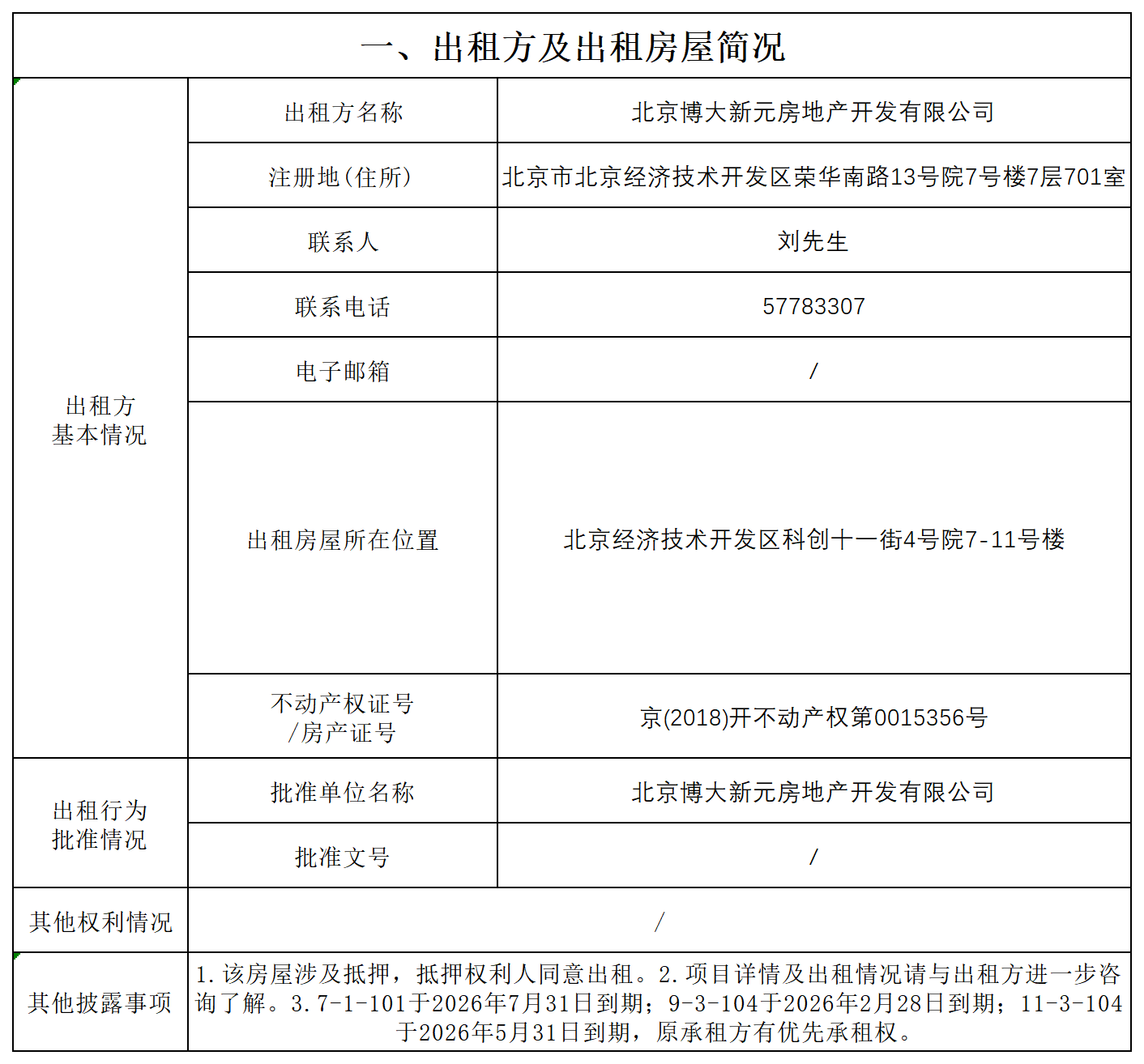 2026年亦城景园在租房屋出租信息公示_Sheet1.png
