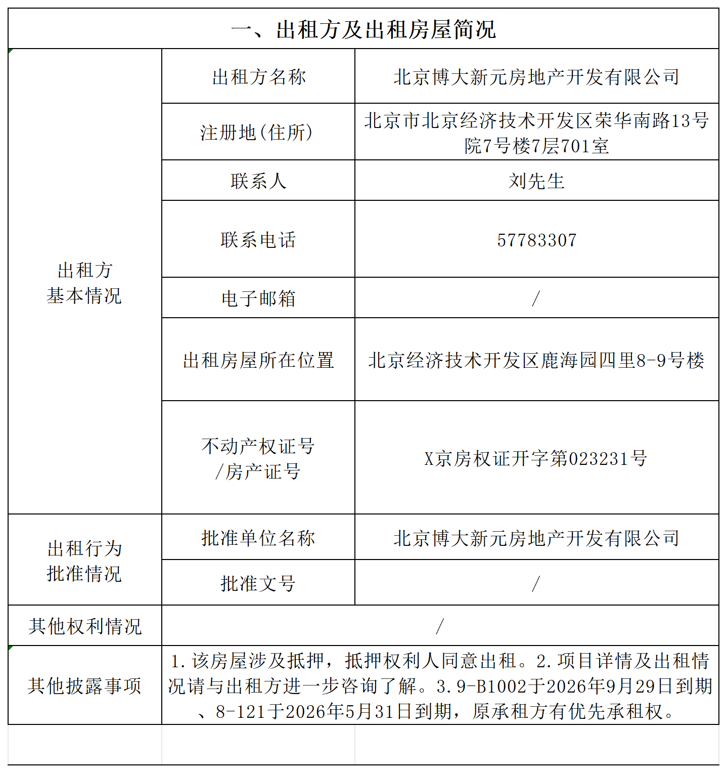 2026年X31房屋出租信息公示26.1（续租)_X31商业房屋出租信息公告.png