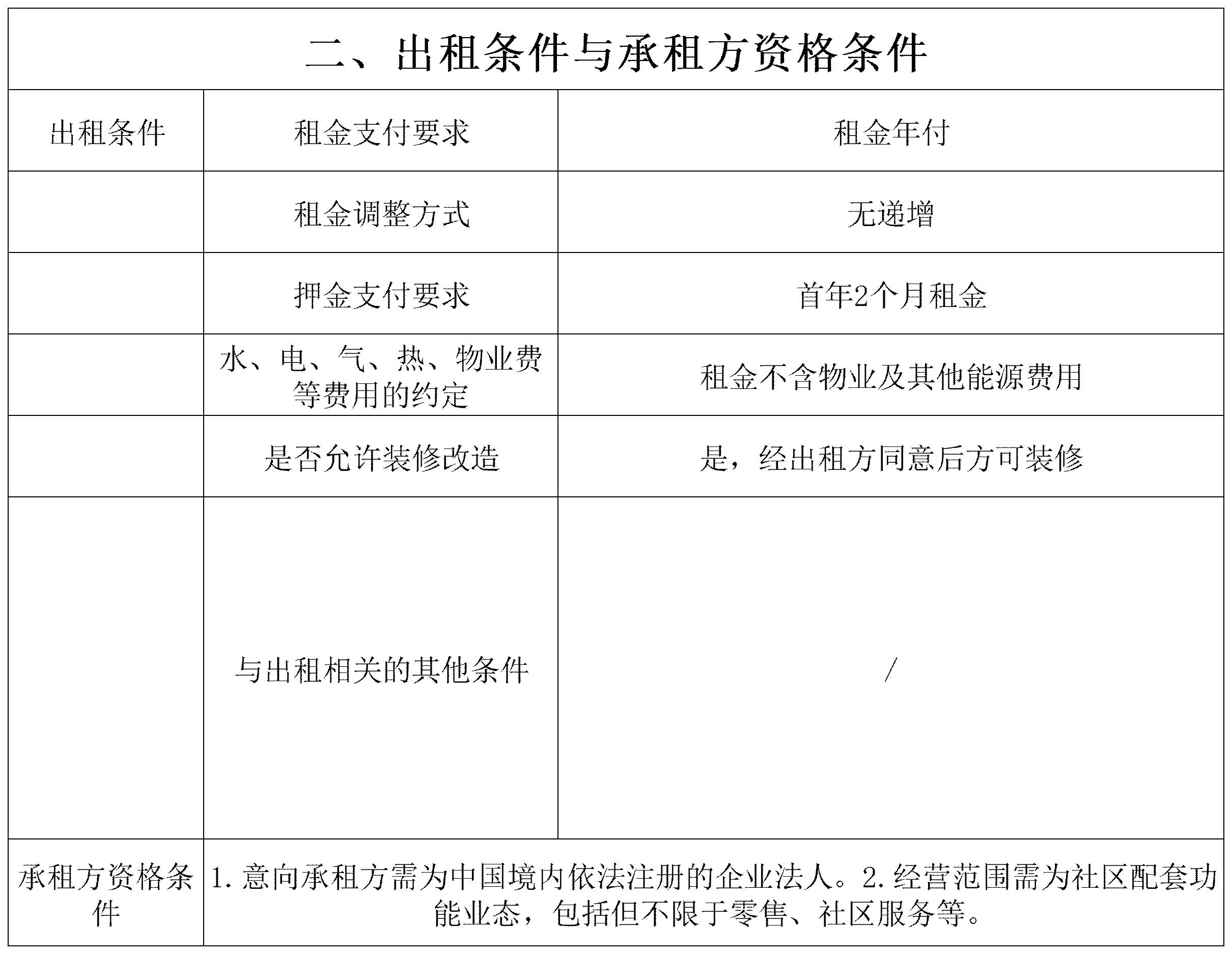 2026年亦城景园在租房屋出租信息公示_Sheet1(1).jpg