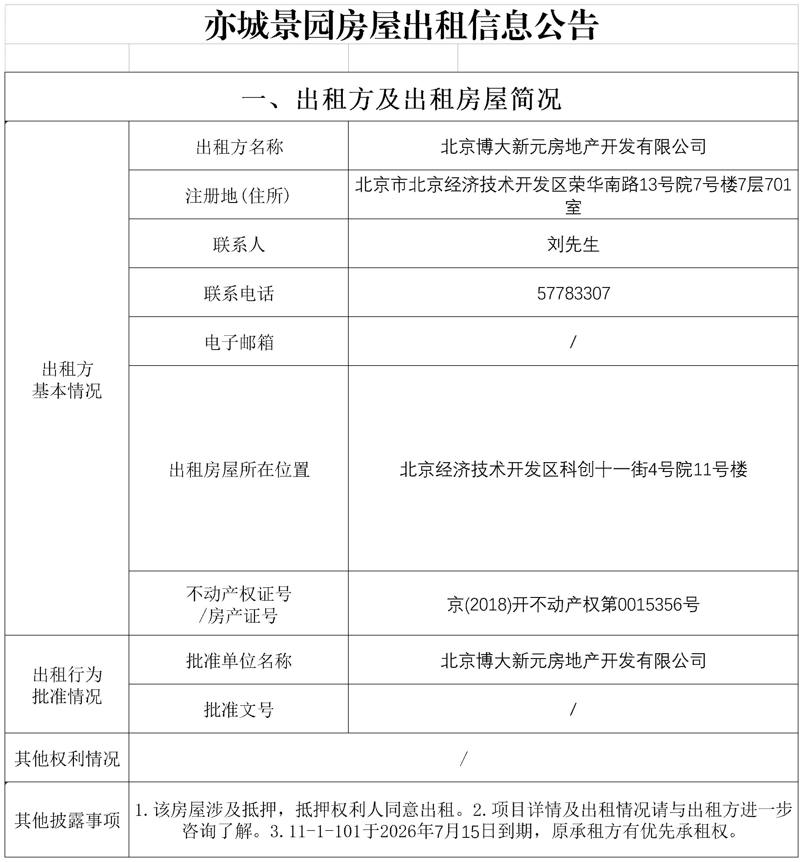 2026年亦城景园在租房屋出租信息公示_Sheet1.jpg
