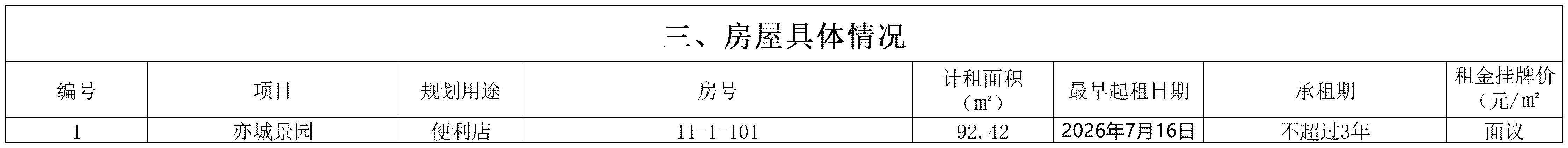 2026年亦城景园在租房屋出租信息公示_Sheet1(3).jpg